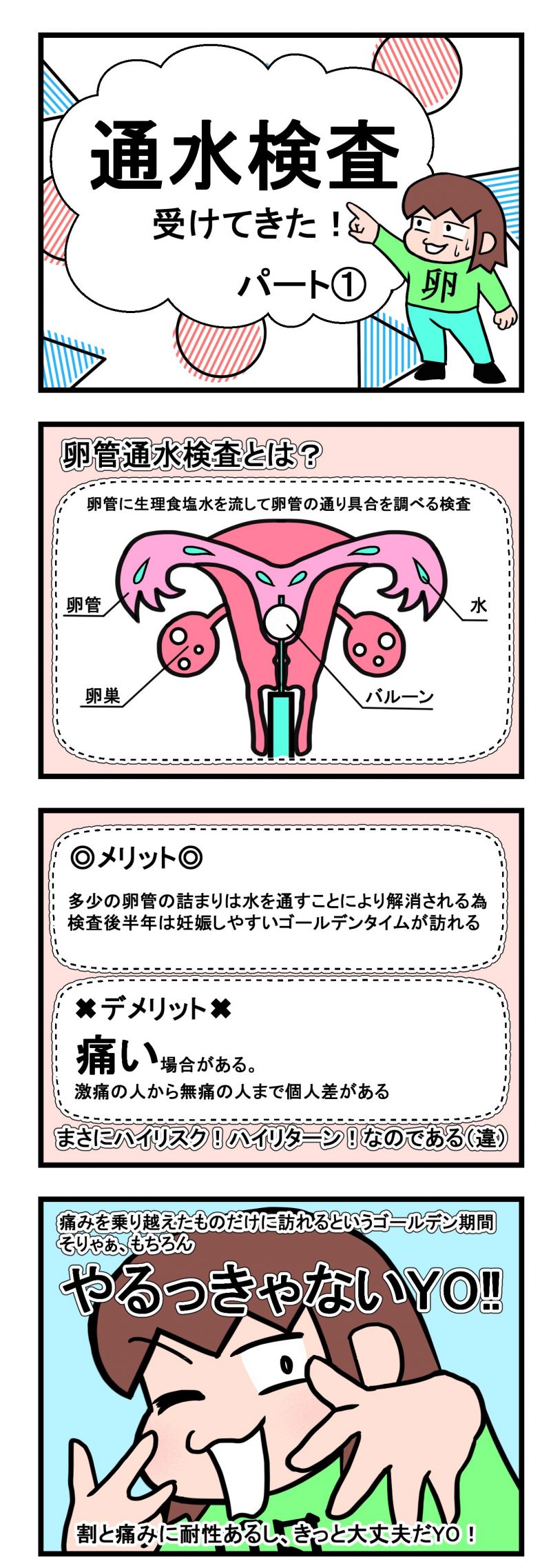 通 水 検査