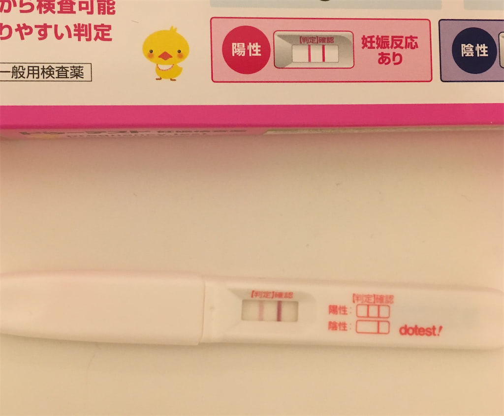 検査 薬 陽性
