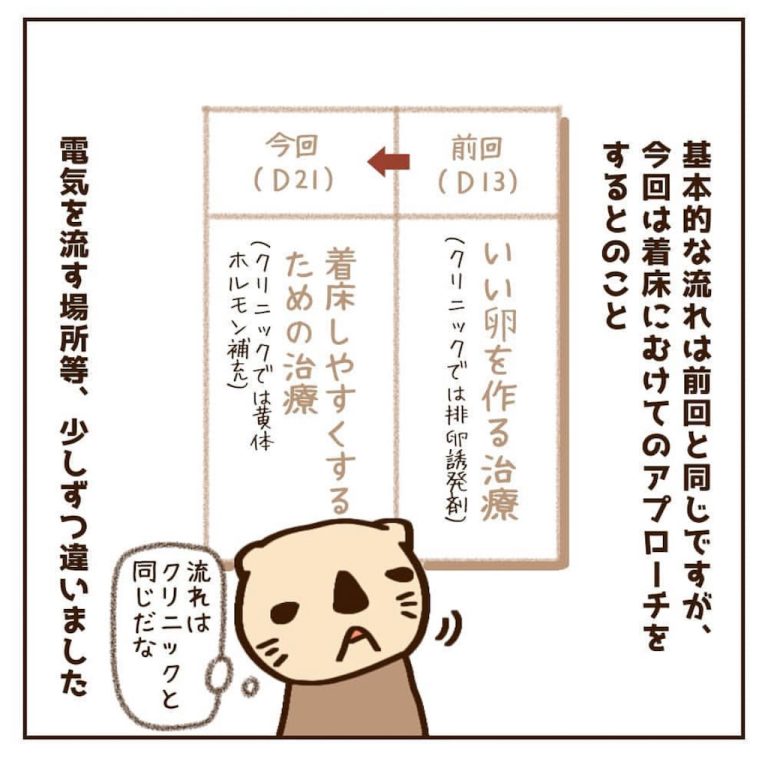 3ページ目(3ページ中) | クリニックでは「病」扱いされてるしな~。妊活をはじめて思ったコト【10歳差夫婦の妊活体験記】 | 不妊治療・妊活 ...