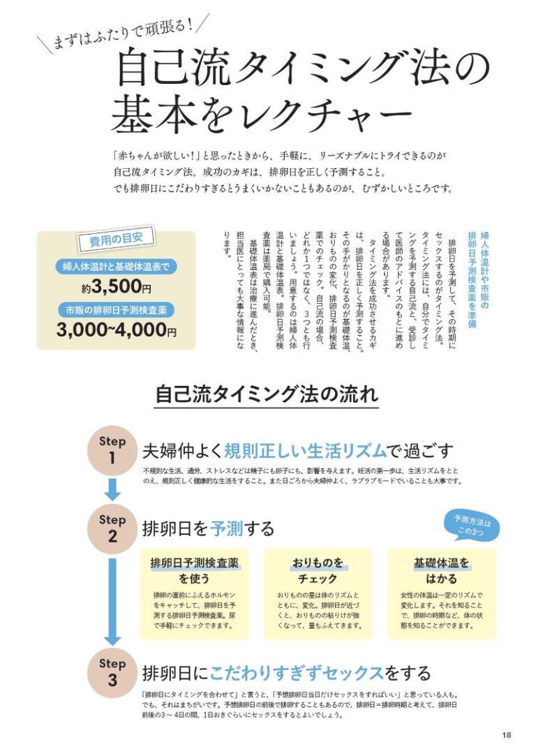 インタビューや体験談など妊活&不妊治療情報満載!【妊活スタートBOOK試し読み】 | 不妊治療・妊活のクリニック探し・情報収集ならあかほし ...