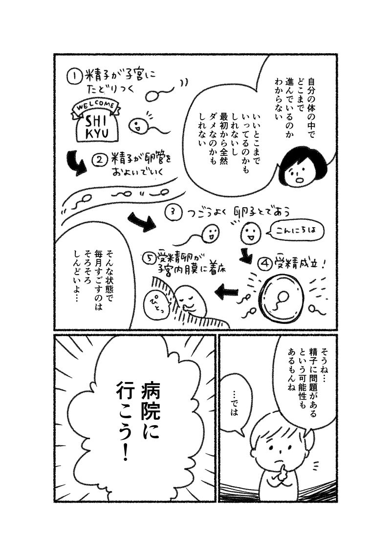 あゆみとゆうちゃんの不妊治療実録