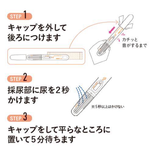 排卵日予測検査薬