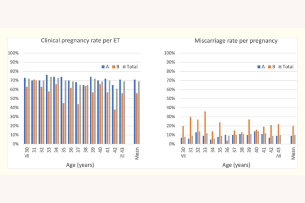 加藤レディスクリニック