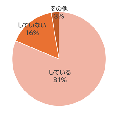 働く女性にやさしいクリニック